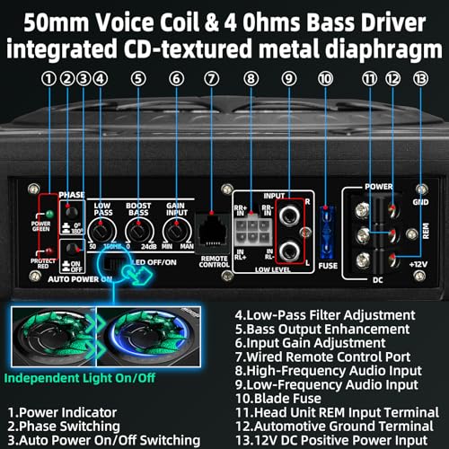 Image of 1600W Car Subwoofer, 10 inch Ultra-Thin Powered Under-Seat Subs with Built-in Amplifier, (LPF /Gain /Bass Boost) LED Ambient Lights, Independent Bass Knob, Distortion-Free Deep Bass for Most Vehicles