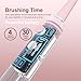 AJELU Electric Toothbrush Set for Women with UV Light Drying Holder, 8 Brush Heads, Smart Timer, USB Rechargeable – Soft Pink Edition