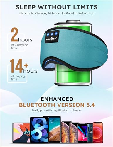 Image of MUSICOZY Sleep Headphones Bluetooth 5.4 Headband Sleeping Eye Mask for Mom Women Men Wireless Music Earbuds Earphones for Side Sleepers Built-in HD Speakers Cool Gadgets Unique Gifts