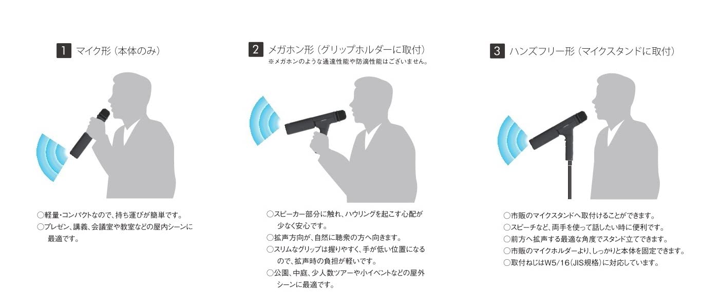 Amazon.co.jp: UNI-PEX ユニペックス マイク形拡声器 MDS