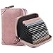 NANXJIUR Credit Card Wallets for Women Small Leather Wallets RFID Blocking Female Multi Card Organizer Zipper Purse Credit Card Holder Ladies Card Case with 20 Card Slots Accordion Wallet
