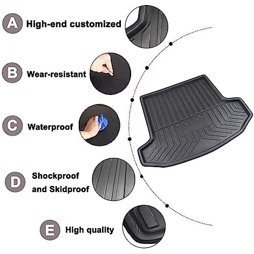 Tapis de coffre Peugeot 5008 haute résistance et protection durable - 4