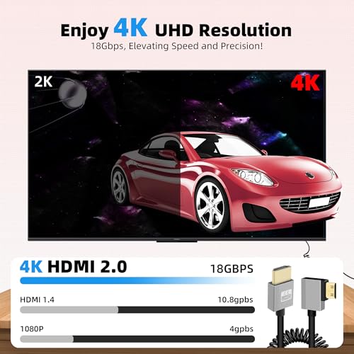 RIIEYOCA 4K Mini HDTV to HDTV Short Coiled Cable, 90 Degree Left Angle 18Gbps High Speed HDTV2.0 Supports 4K@60Hz - Image 4
