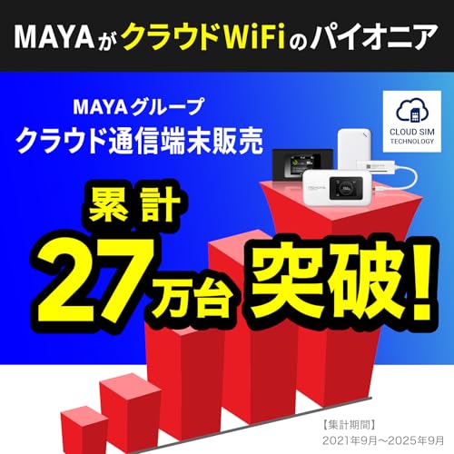 undefined 高速5G通信 ギガ付 ポケット WiFi 国内メーカー直営 『プレミアムチャージWiFi』MR5G (国内100GB/365日) ギガ割引クーポン毎月付与 端末買い切り 契約・クレカ不要 利用分だけ都度チャージ 海外利用可能 の商品画像 7