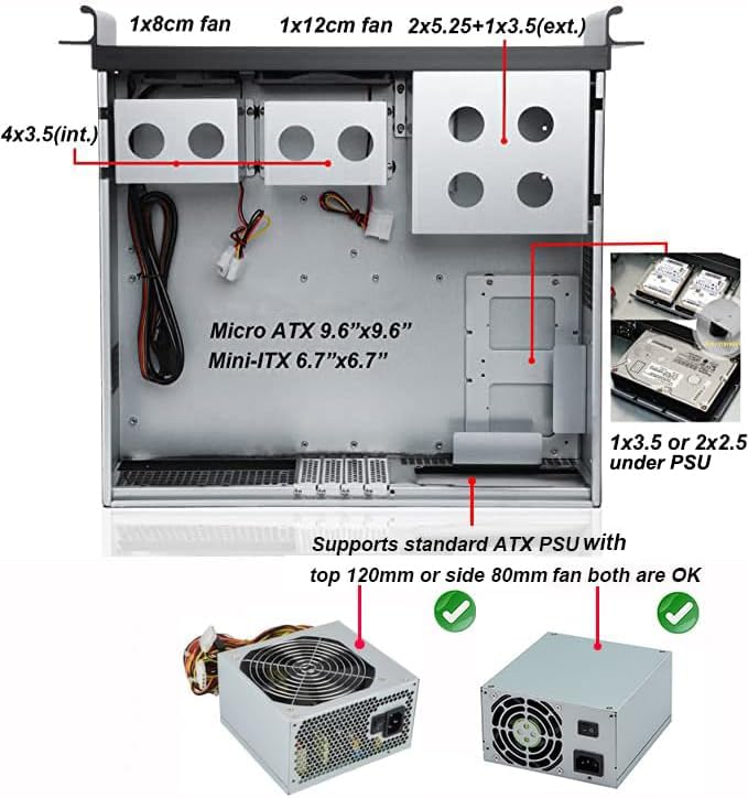 RackChoice 3u Rackmount Server Chassis with 2x5.25+1x3.5 Front