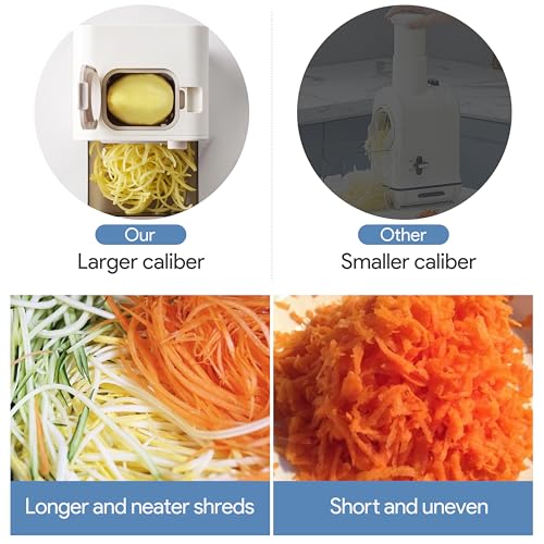 TER Electric Cheese Grater with 5 Blades - Gourmet Vegetable Shredder 5 in 1 for Carrot, Potato and More, 110mm Large Caliber, Integrated Blade Storage Box, Grate R - Image 5