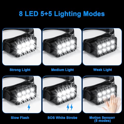 2 Stück Wiederaufladbare LED Stirnlampe,2500 Lumen IPX6 Sensor Kopflampe – Ansicht 6