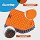 CLEANHOME Duschschrubber Schrubber-Ersatzköpfe (2Pcs)，Für die Reinigung von Böden, Fliesenspalten und Ecken Geeignet für ASIN:B09ZH1LWG1