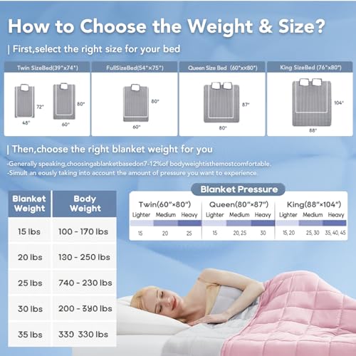 Topcee Weighted Blanket for Adults (15 lbs, 60" x 80") Queen Size Soft Cooling Heavy Blanket Sleeping, Apply to 130-160 lbs Body, Thick Breathable Blanket with Glass Bead, Easy Care