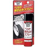 TRUSCO KURE ベルト鳴き止めスプレー 70ml NO1105