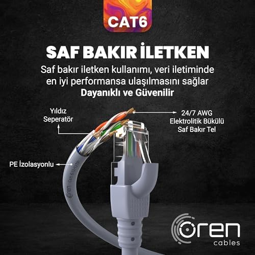 Oren Kablo 1m CAT6 UTP Network-Ağ-Ethernet Patch Kablosu LSZH 24 AWG (Gri) - Görsel 4