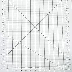 Alternative view of Shape Cut Plus 12 inch x 18 inch Slotted Ruler