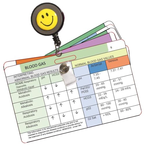 518nOhcaniL. SL500 Complete Respiratory Therapist Badge 7 Cards, RT- ABG, Tidal Volume, Lung Sounds, Adult & Pedi V/S, Ventilator Care, O2 Hierarchy, Weight Conversion - RT, Nursing Student, New Nurses, RN, EMT, EMS