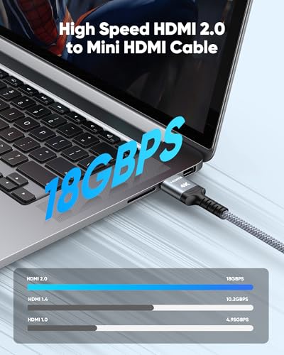 Image of Highwings Mini HDMI to HDMI Cable High Speed 10FT, 4K 60Hz