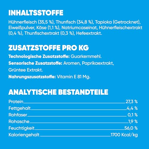 INABA Churu Fun Bites, Katzenleckerlis mit Huhn und Käse, 96g – Ansicht 6