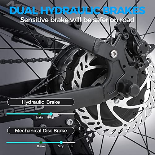 Eahora X7 Special Peak 1000W 17.5Ah Electric Folding Bike Fat Tire Electric Bicycle With Full Suspension, Hydraulic Brakes, Shimano 8 Speed Gear Up To 150Km Long Range Electric Bike For Adults #TOP5
