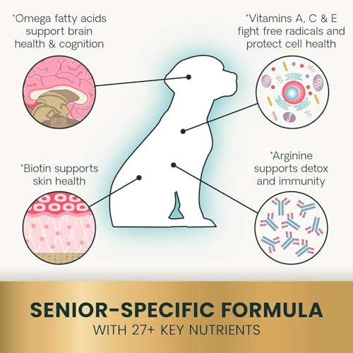 VetriScience Senior 27+ Active Health Chews, Canine Plus Daily Multivitamin for Senior Dogs, Balanced Vitamins, Minerals and Antioxidants, Healthy Aging and Wellness Support, Veggie, 60 Servings - Image 4