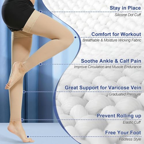 Image of Beister Thigh High Compression Stockings with Silicone Band for Women & Men, 20-30 mmHg Footless Graduated Support Sleeves, Medical Compression Hoses for Varicose Veins, Edema, Flight