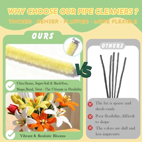 Image of 500 Pcs Pipe Cleaners Craft Bulk,4 Assorted Colors Chenille Stems for DIY Flower Making Kit with Floral Wire, Gardening Tape, Stamen & Ribbon, Pipe Cleaners Flowers, Arts and Craft Supplies for Kids