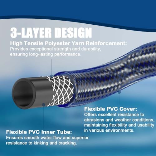 La Mejor Selección de Valvulas exterior jardin disponible en línea para comprar. 18 Imagen adicional