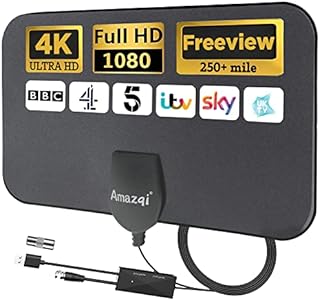 TV Aerial Indoor 250+ Miles Long Range, 4K Digital HD Amplified TV Aerial with Signal Booster - Freeview 1080P TV Antenna for Local Channels