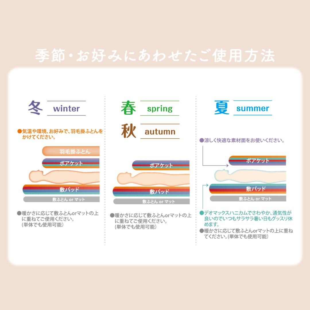 Amazon｜【 医薬品会社の 遠赤外線 寝具 】暖暖爽快 Luxury