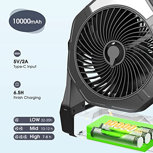 Ausic QIFENG Portable Misting Fan thumb #1