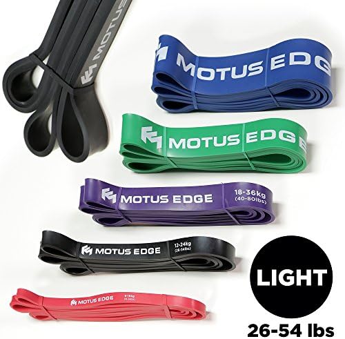 Motus Edge Extra Heavy Resistance Band – Crossfit, Assisted Pull-Up Band, Mobility, Rehab, Stretching