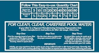 Robelle 12-Pounds Premium D.E. for Pool Filters, Diatomaceous Earth DE Pool Filter Powder, Made in USA