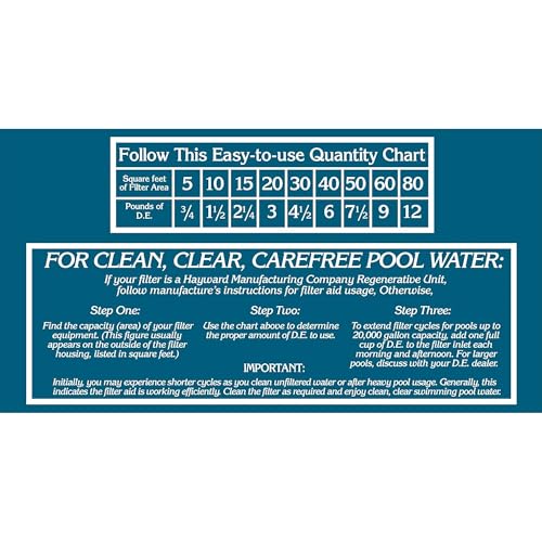 Robelle 12-Pounds Premium D.E. for Pool Filters, Diatomaceous Earth DE Pool Filter Powder, Made in USA