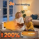 Zoom IMG-1 yazeky stufa elettrica basso consumo Zoom IMG-1 yazeky stufa elettrica basso consumo