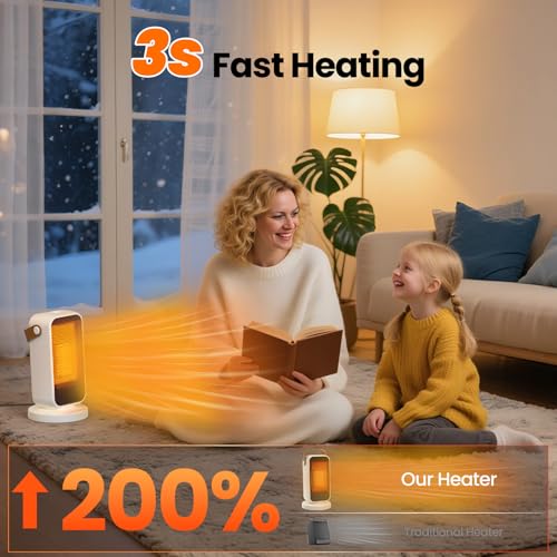 Miniatura 2 de Yazeky Calefactor Electrico Bajo Consumo, 1200w Ptc Radiadores Silencioso, Calefactor De Ventilador 3 Modos, Protección De La Seguridad, Radiador Portatil Para Baño Oficina Y Dormitorio 20 M