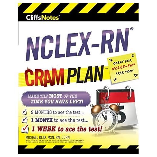 CliffsNotes NCLEX-RN Cram Plan