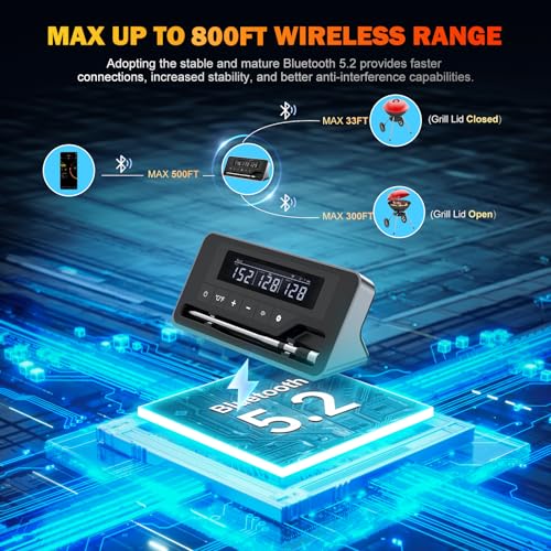 Meat Thermometer Wireless, 800FT Bluetooth Digital Thermometer with Smart APP, Temp Precise Improved by 100%, Instant Read Food Thermometer with Alerts for Oven Smoker BBQ Grill
