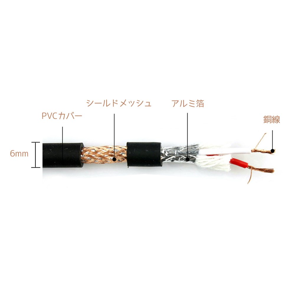 キャノン フォン ケーブル シールド