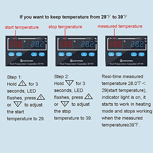 KETOTEK Digital Dual Temperature Controller 120V Fahrenheit Thermostat 10A with 2 1.5m Waterproof Probes, Heating Cooling Temperature Control Switch Refrigerator Fan Heater
