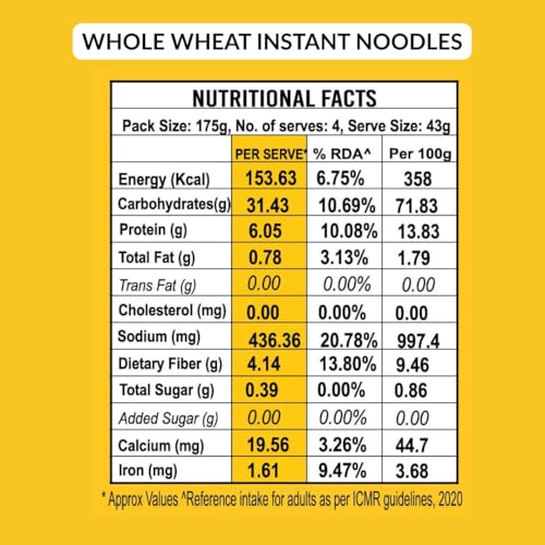 Image of Naturally Yours Instant Noodles Combo | Khapli Whole Wheat & Multi Millet Variety Pack | Maida Free, High Protein & Fiber | Steam Dried, Non Fried | No Onion No Garlic, Jain Friendly | 175g x 6 Pack