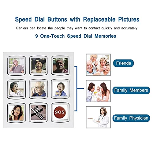 Big Button Phone For Elderly, Home Corded Phone Landline With Speaker Amplified Phone For Hearing Impaired Aid Large Button Phones For Seniors Sos Emergency House Phone For Low Vision #TOP3