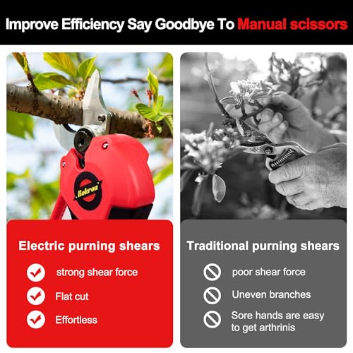 Rokrou 21V Electric Pruning Shears Cordless Tree Pruner Branch Cutter Gardening Scissors thumb #4