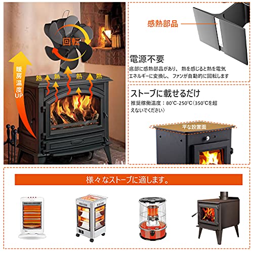 ストーブファン Rmally 火力ファン エコファン 空気循環 エ