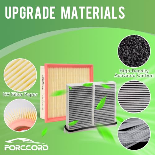 Image of Cabin & Engine Air Filter Combo for 2024-2026 Mazda CX-90; 2025 2026 CX-70