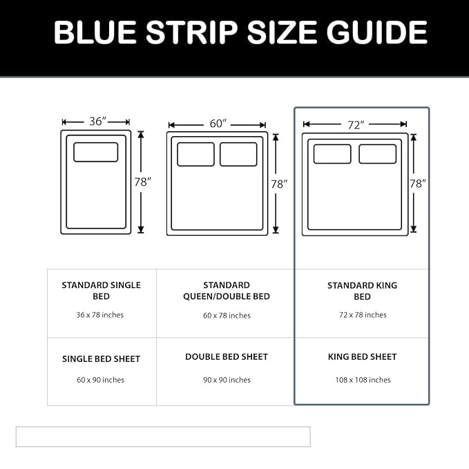 Image of Blue Strip Glace Cotton 200 TC Emboss Plain Colour Double Bedsheets with 2 Pillow Cover, (90X100 Inches, 7 x 8.3 Feet,)