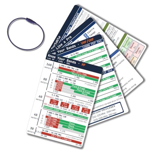 Ham Radio Frequency Chart Quick Reference Cards - Band Plan Q Codes FT8 Phonetic Alphabet | Waterproof PVC Pocket Guide for POTA Portable | Amateur Accessories Comms Cards Ready Ham Gifts