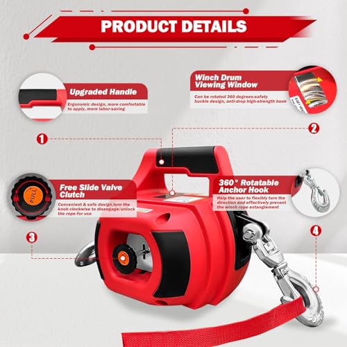 FITHOIST Drill-Powered Winch