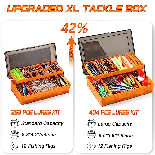 PLUSINNO Fishing Lures Tackle Box - Compact Fishing Gear for Bass Trout | Tackle Included, All-in-One Kit, Fishing Essential Gift for Men Beginner Starters, 12 Rigs, for Freshwater Topwater Lake - image 2