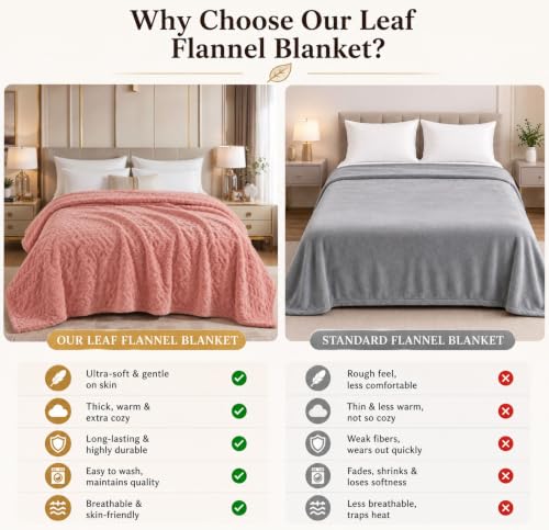 Image of VAS COLLECTIONS 280 GSM Premium Plush Blanket for Double Bed, Soft Warm Cozy Blanket, Ultra Soft Luxury Fleece Blanket, Comfortable Winter Bed Cover, 85 x 90 Inches (216 x 229 cm) - Blush Pink