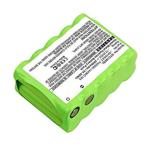 product-details