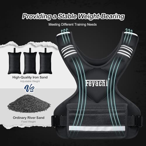 Image of Feyachi Adjustable Weighted Vest - 3-12 lbs /12-20 lbs /20-32 lbs X Type Weight Vest with Reflective Stripe Ideal for Running Workout and Training