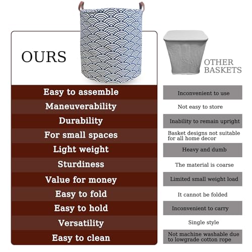 Image of Waterproof Laundry Hamper Collapsible Laundry Basket Leather Handle Laundry Bag Large Clothes Storage Toy Organization for Bathroom Bedroom Laundryroom College Dorms (951-Satisfied laundry hampers)