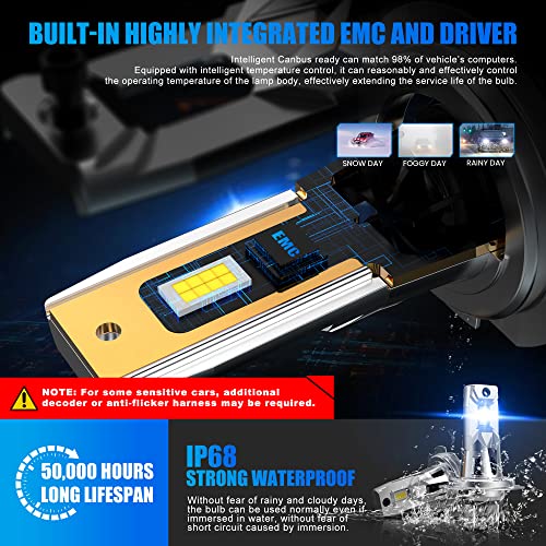 Aolead H7 Led Headlight Bulbs 60W 12000Lm Super Bright 6000K Cool White Non-Polarity Plug And Play Conversion Kit Halogen Replacement #TOP7
